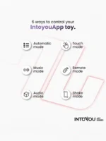 Intoyou - Mouty - Biting & Flipping - Rabbitvibrator med app - Rød - Bilde 7