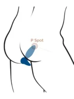 Adrien Lastic - Little Rocket 2 - Buttplugg med APP - Bilde 7