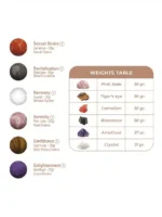 Adrien Lastic Harmony Stones - Vaginakulesett - Bilde 2