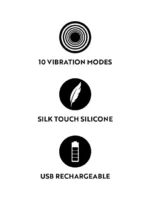 Cuties - Mini vibrator - Rabbit - Lilla - Bilde 4