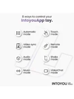 IY – Into You – Trixy - Triple Tapping Rabbitvibrator Med Munn Og APP – Rød - Bilde 6